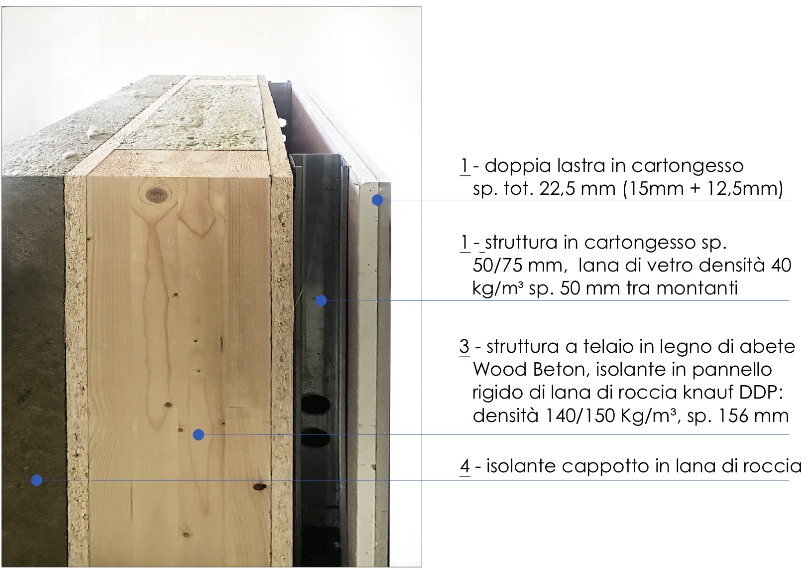 Risanamento Conservativo e soluzioni Bio_Edilizia a Pavia